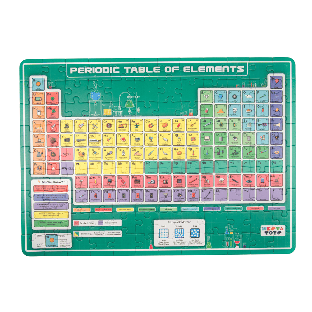 Peices Element Periodic Table of Elements Puzzle – Fun & Educational Chemistry Gift ...