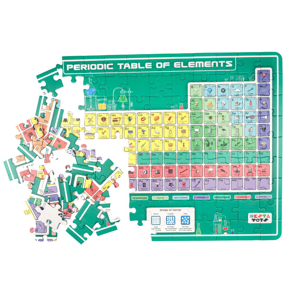 Peices Element Periodic Table of Elements Puzzle – Fun & Educational Chemistry Gift ...