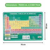 Periodic Table of Elements Jigsaw Puzzle (108 Jumbo Pieces)