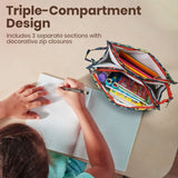 3-Zip Toiletries Organizer - Sports