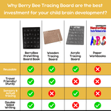 Berrybee Reusable Double-Sided Cursive Tracing Chalkboard (English Cursive)