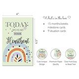 Pregnancy Milestones Flashcards- Pack of 24