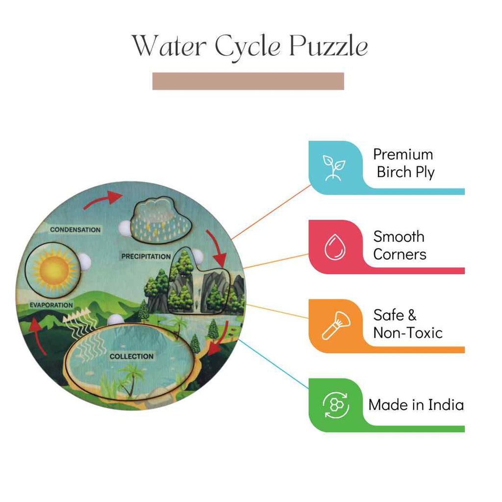 Montessori Wooden Water Cycle Puzzle | Educational STEM Learning Toy