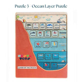Geography Lover Combo - Earth Core, Water Cycle & Ocean Layer Puzzle