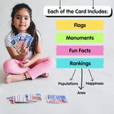 Kids Country Trump Card Game For Kids