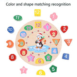 Wooden Learning Clock Toy with Lacing numbers