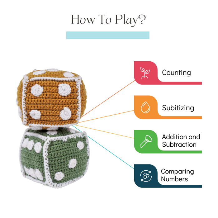 Crochet Dice for Kids | Handmade Educational Math Toy – Popup Kids