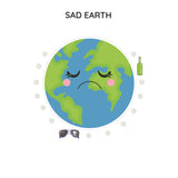Happy Earth - Sad Earth Activity
