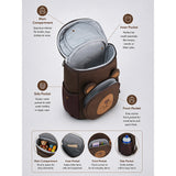 Brown 3D Bear Soft Neoprene Backpack for Toddlers &  Kids