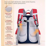 Red & Orange 3 different pocket style school backpack for older kids & Adults