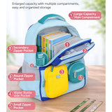 Teal & Yellow 3 different pocket style school backpack for older kids & Adults
