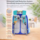 Teal & Yellow 3 different pocket style school backpack for older kids & Adults