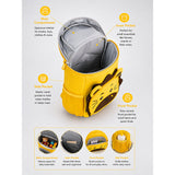 Yellow 3D Lion Face Soft Neoprene Backpack for Toddlers & Kids