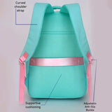 3 Pcs Mint Mini Heart Matching Backpack, Lunch Bag and Stationery Pouch Rakhi Gift Combo for Kids with Free Rakhi