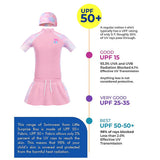 2 Pcs Top & Skort Set Peach Pink Tie-Dye Side Panel UPF 50+ Swimwear with Matching Swim Cap for Girls With Free Wash Bag