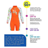 Orange "She's So Lucky" Printed Full Sleeves, Knee Length Kids Swimwear in Upf 50+ Fabric with Swim Cap & Free Washbag