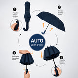 3 Fold Black Checkered Auto Open & Close Umbrella for Teens & Adults