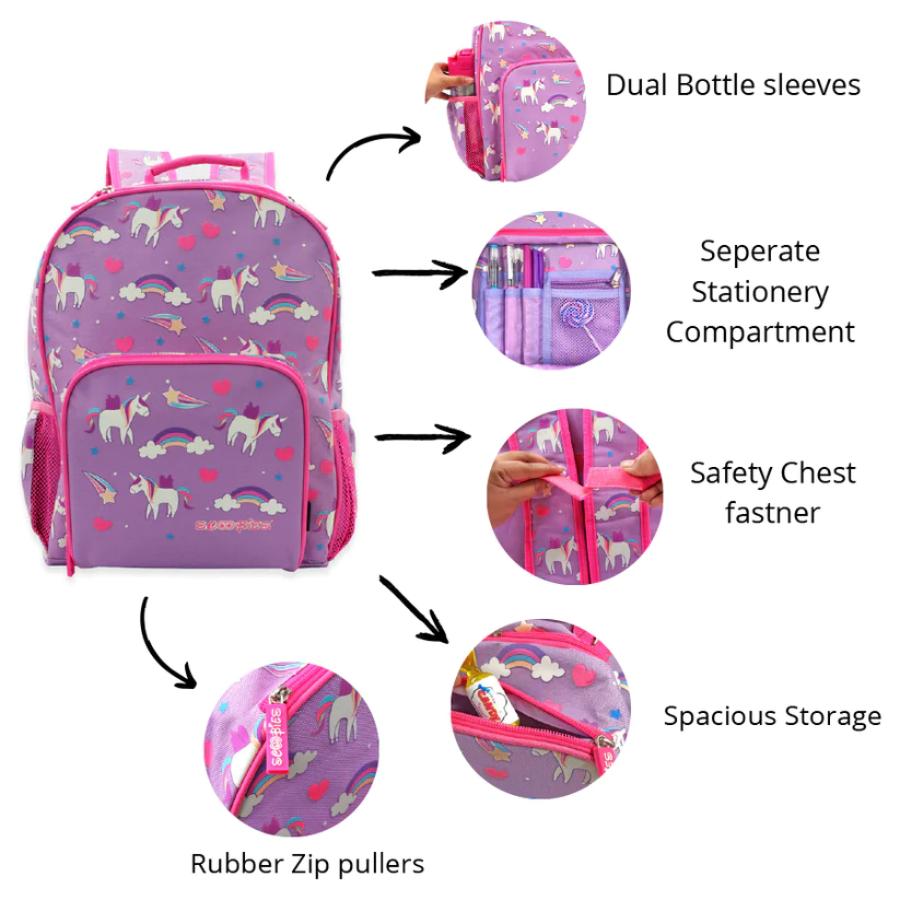 Glow-in-the-Dark Bag Combo Pack for Kids  With Pencil Case & Tritan Bottle  – Popup Kids