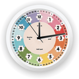 Learning Clock for Kids Room Decor