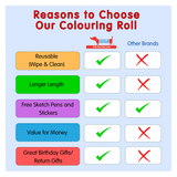 Diversity of India Colouring Roll Sheet for Kids