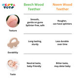 Wooden Car & Elefant Teether Set - Beech Wood Teether for Babies