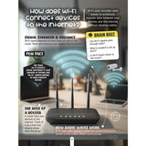 Factopedia Technology Trivia: Explore the Future with Fun Facts for Kids Age 6+