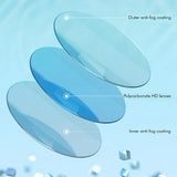 Blue Fish Dual Glass Frame Sun protection & Swimming Goggles for Kids, UV protected and Anti Fog