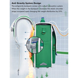 Jade Green Rectangle style Backpack for Kids, Medium
