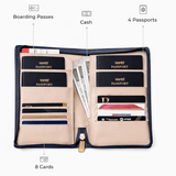 Family Travel Organizer- for 4 passports - Blue