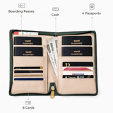 Family Travel Organizer- for 4 passports - Car Design