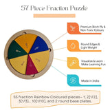 Fraction Puzzle
