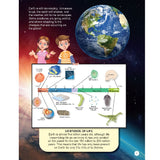 Explore Planet Earth Encyclopedia